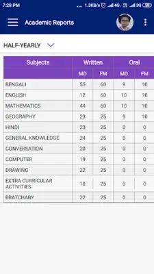 School eDiary android App screenshot 2